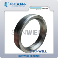 R Type Oval Ring Joint Gasket